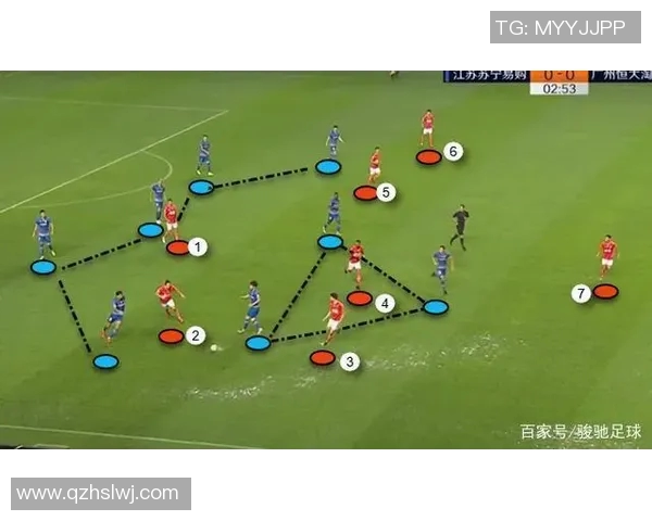 深圳足球队阵地战分析:优劣势及未来发展方向探讨 深圳足球队阵地战分析:优劣势及未来发展方向探讨