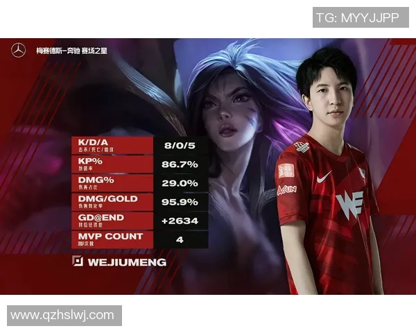 赛后复盘:WE与LNG的耐力对决与战术分析 赛后复盘:WE与LNG的耐力对决与战术分析