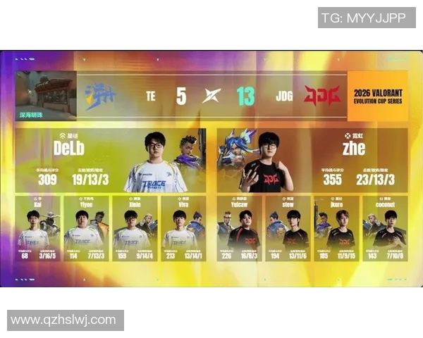 和平精英最新节奏排行榜揭晓JDG荣登第九名引发热议